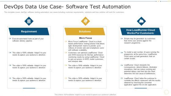 Devops Data Use Case Software Test Automation Data Record Cases Of Devops IT Brochure PDF Devops Data Use Case Software Test Automation Data Record Cases Of Devops IT Brochure PDF