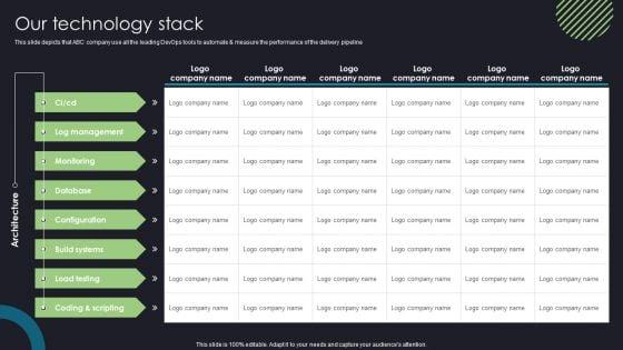 Devops_Deployment_And_Transformation_Services_Advisory_Our_Technology_Stack_Introduction_PDF_Slide_1.jpg