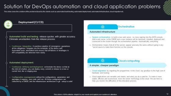 Devops_Deployment_And_Transformation_Services_Advisory_Proposal_Ppt_PowerPoint_Presentation_Complete_Deck_With_Slides_Slide_12.jpg