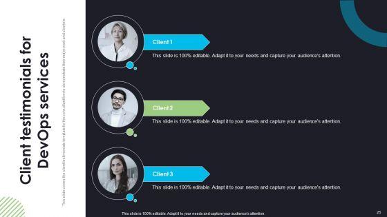 Devops_Deployment_And_Transformation_Services_Advisory_Proposal_Ppt_PowerPoint_Presentation_Complete_Deck_With_Slides_Slide_25.jpg