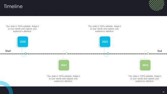 Devops_Deployment_And_Transformation_Services_Advisory_Proposal_Ppt_PowerPoint_Presentation_Complete_Deck_With_Slides_Slide_36.jpg