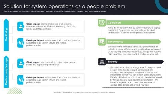 Devops_Deployment_And_Transformation_Services_Advisory_Solution_For_System_Operations_As_A_People_Problem_Professional_PDF_Slide_1.jpg