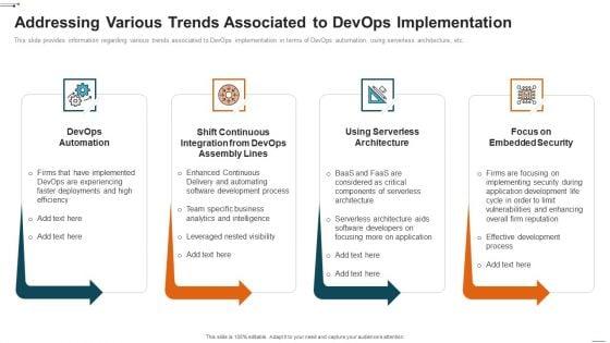 Devops_Deployment_Initiative_IT_Addressing_Various_Trends_Associated_To_Devops_Implementation_Diagrams_PDF_Slide_1.jpg