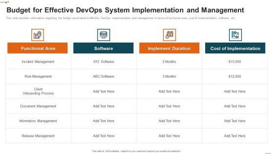 Devops_Deployment_Initiative_IT_Budget_For_Effective_Devops_System_Implementatio_Microsoft_PDF_Slide_1.jpg