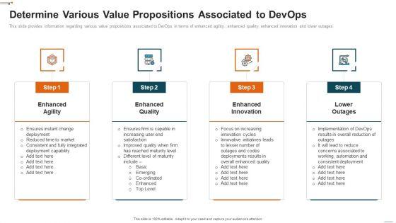 Devops_Deployment_Initiative_IT_Determine_Various_Value_Propositions_Associated_To_Devops_Mockup_PDF_Slide_1.jpg
