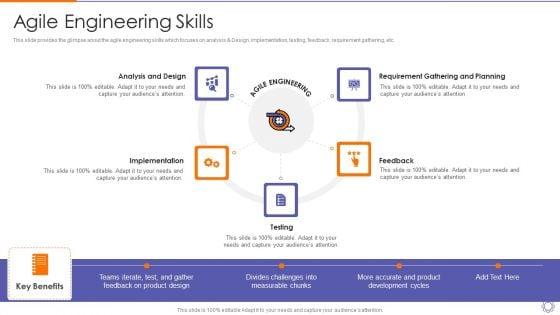 Devops_Engineer_Capabilities_Agile_Engineering_Skills_Ppt_Show_Design_Templates_PDF_Slide_1.jpg