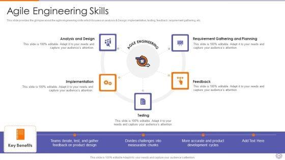 Devops_Engineer_Capabilities_Ppt_PowerPoint_Presentation_Complete_Deck_With_Slides_Slide_10.jpg
