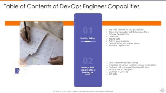 Devops_Engineer_Capabilities_Ppt_PowerPoint_Presentation_Complete_Deck_With_Slides_Slide_3.jpg