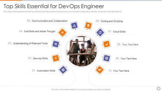 Devops_Engineer_Capabilities_Top_Skills_Essential_For_Devops_Engineer_Ppt_Model_Design_Ideas_PDF_Slide_1.jpg