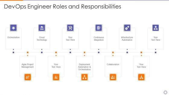 Devops_Engineer_Roles_And_Responsibilities_Ppt_Inspiration_Design_Templates_PDF_Slide_1.jpg