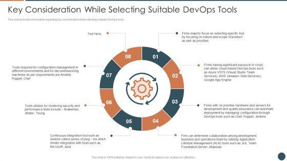 Devops_Equipment_Selection_Procedure_IT_Ppt_PowerPoint_Presentation_Complete_Deck_With_Slides_Slide_12.jpg
