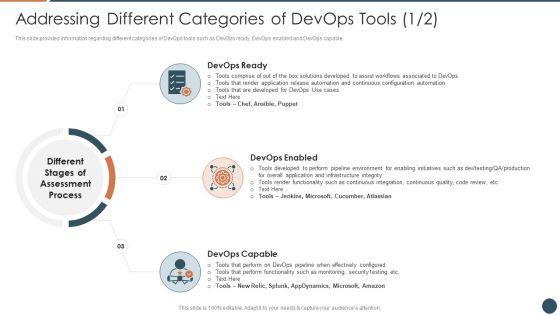 Devops_Equipment_Selection_Procedure_IT_Ppt_PowerPoint_Presentation_Complete_Deck_With_Slides_Slide_13.jpg