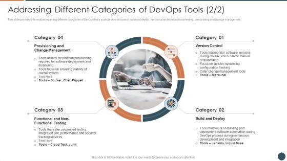 Devops_Equipment_Selection_Procedure_IT_Ppt_PowerPoint_Presentation_Complete_Deck_With_Slides_Slide_14.jpg