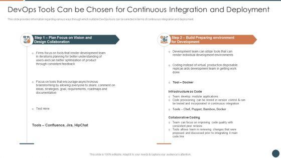 Devops_Equipment_Selection_Procedure_IT_Ppt_PowerPoint_Presentation_Complete_Deck_With_Slides_Slide_15.jpg