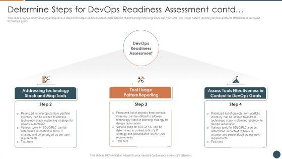 Devops_Equipment_Selection_Procedure_IT_Ppt_PowerPoint_Presentation_Complete_Deck_With_Slides_Slide_5.jpg