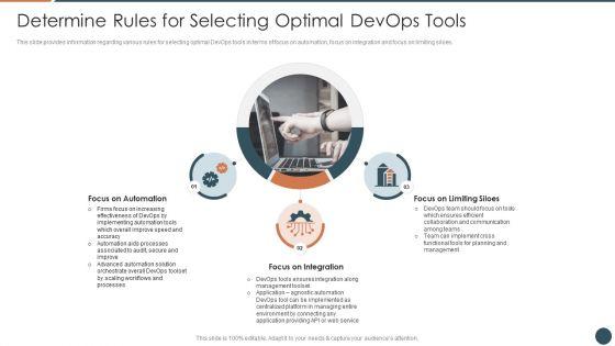 Devops_Equipment_Selection_Procedure_IT_Ppt_PowerPoint_Presentation_Complete_Deck_With_Slides_Slide_7.jpg