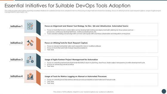 Devops_Equipment_Selection_Procedure_IT_Ppt_PowerPoint_Presentation_Complete_Deck_With_Slides_Slide_9.jpg