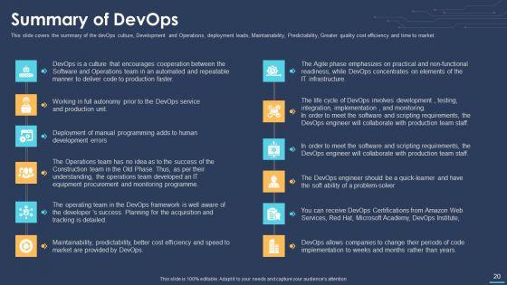 Devops_For_Information_Technology_Ppt_PowerPoint_Presentation_Complete_Deck_With_Slides_Slide_20.jpg