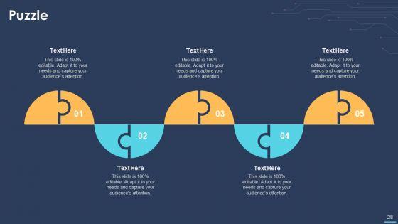Devops_For_Information_Technology_Ppt_PowerPoint_Presentation_Complete_Deck_With_Slides_Slide_28.jpg