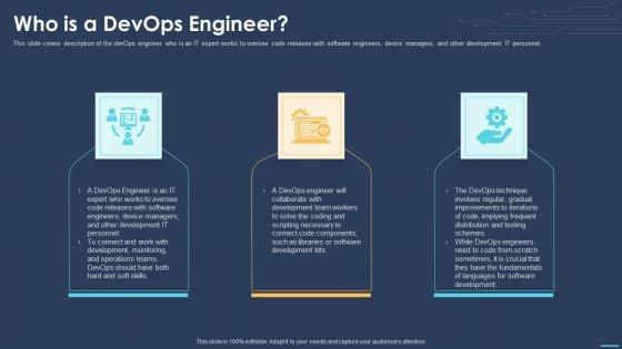 Devops_For_Information_Technology_Who_Is_A_Devops_Engineer_Ppt_Summary_Background_Image_PDF_Slide_1.jpg
