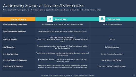Devops_Implementation_And_Advisory_Proposal_IT_Ppt_PowerPoint_Presentation_Complete_With_Slides_Slide_14.jpg