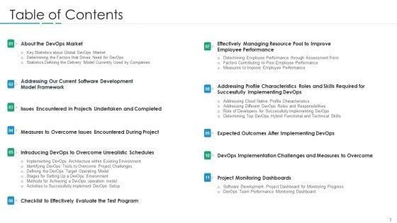 Devops_In_Hybrid_Prototype_IT_Ppt_PowerPoint_Presentation_Complete_Deck_With_Slides_Slide_3.jpg