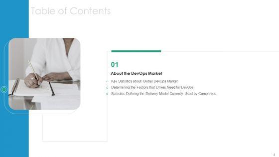 Devops_In_Hybrid_Prototype_IT_Ppt_PowerPoint_Presentation_Complete_Deck_With_Slides_Slide_4.jpg