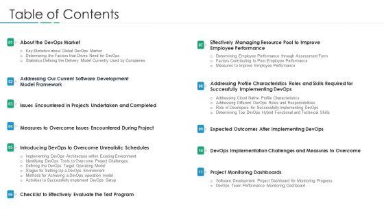Devops_In_Hybrid_Prototype_IT_Table_Of_Contents_Pictures_PDF_Slide_1.jpg
