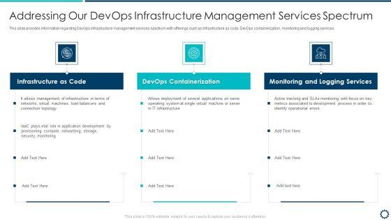 Devops_Infrastructure_Acceptance_Proposal_IT_Addressing_Our_Summary_PDF_Slide_1.jpg