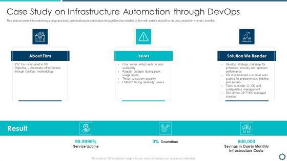 Devops_Infrastructure_Acceptance_Proposal_IT_Case_Study_Themes_PDF_Slide_1.jpg