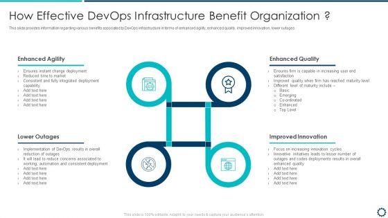 Devops_Infrastructure_Acceptance_Proposal_IT_How_Effective_Devops_Infrastructure_Benefit_Organization_Elements_PDF_Slide_1.jpg