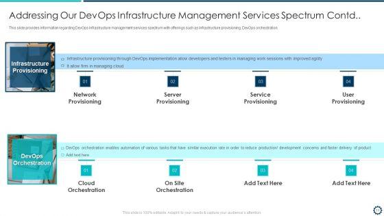 Devops_Infrastructure_Acceptance_Proposal_IT_Ppt_PowerPoint_Presentation_Complete_Deck_With_Slides_Slide_11.jpg