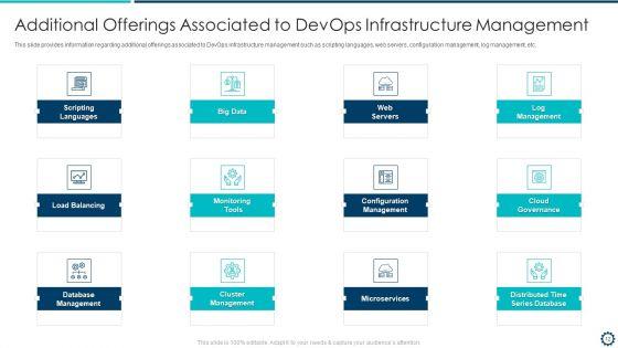 Devops_Infrastructure_Acceptance_Proposal_IT_Ppt_PowerPoint_Presentation_Complete_Deck_With_Slides_Slide_12.jpg