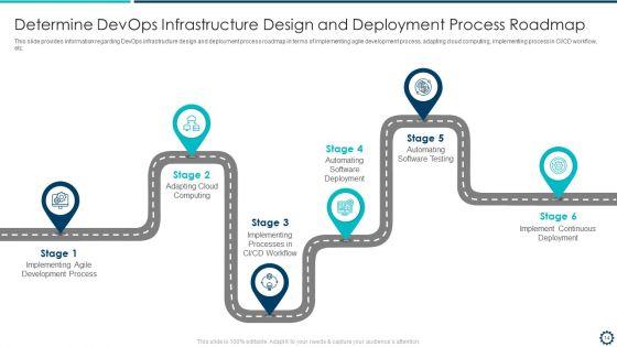 Devops_Infrastructure_Acceptance_Proposal_IT_Ppt_PowerPoint_Presentation_Complete_Deck_With_Slides_Slide_14.jpg