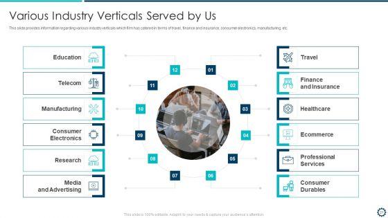 Devops_Infrastructure_Acceptance_Proposal_IT_Ppt_PowerPoint_Presentation_Complete_Deck_With_Slides_Slide_21.jpg