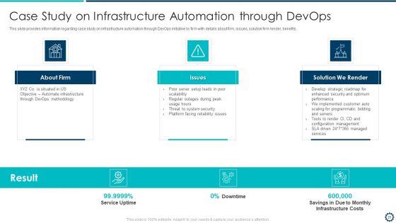 Devops_Infrastructure_Acceptance_Proposal_IT_Ppt_PowerPoint_Presentation_Complete_Deck_With_Slides_Slide_25.jpg