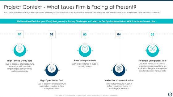 Devops_Infrastructure_Acceptance_Proposal_IT_Ppt_PowerPoint_Presentation_Complete_Deck_With_Slides_Slide_6.jpg