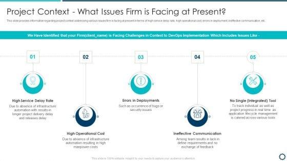Devops_Infrastructure_Acceptance_Proposal_IT_Project_Context_What_Issues_Firm_Themes_PDF_Slide_1.jpg