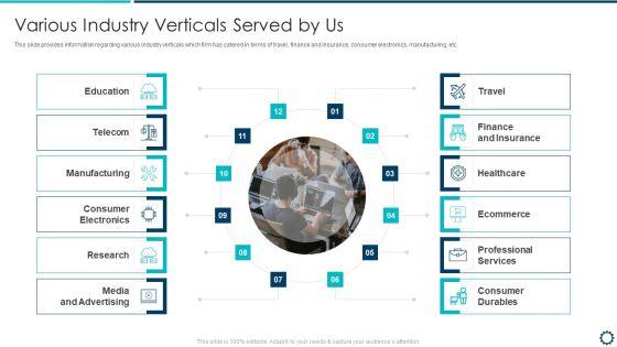 Devops_Infrastructure_Acceptance_Proposal_IT_Various_Industry_Verticals_Served_By_Us_Clipart_PDF_Slide_1.jpg