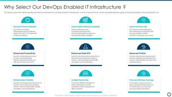 Devops_Infrastructure_Acceptance_Proposal_IT_Why_Select_Our_Devops_Enabled_IT_Infrastructure_Sample_PDF_Slide_1.jpg