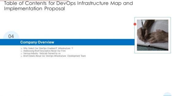 Devops_Infrastructure_Map_And_Implementation_Proposal_Ppt_PowerPoint_Presentation_Complete_Deck_With_Slides_Slide_18.jpg