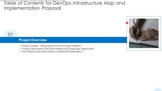 Devops_Infrastructure_Map_And_Implementation_Proposal_Ppt_PowerPoint_Presentation_Complete_Deck_With_Slides_Slide_5.jpg