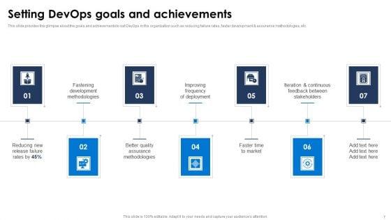 Devops_Pipeline_Ppt_PowerPoint_Presentation_Complete_Deck_With_Slides_Slide_7.jpg
