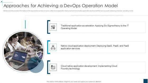 Devops_Principles_For_Hybrid_Cloud_IT_Approaches_For_Achieving_A_Devops_Operation_Model_Formats_PDF_Slide_1.jpg
