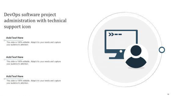 Devops_Project_Administration_Ppt_PowerPoint_Presentation_Complete_Deck_With_Slides_Slide_12.jpg