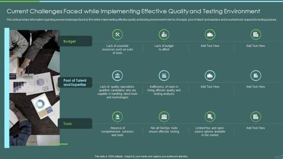 Devops_Quality_Assurance_And_Testing_To_Improve_Speed_And_Quality_IT_Current_Challenges_Faced_While_Brochure_PDF_Slide_1.jpg