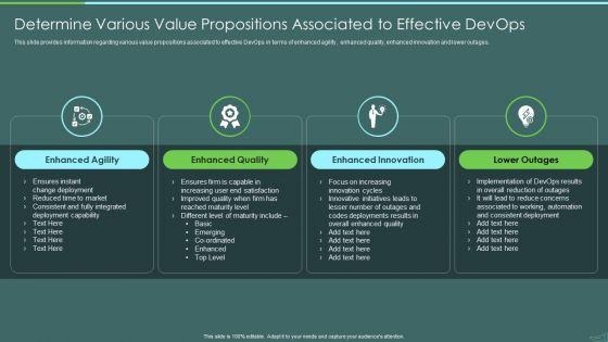 Devops_Quality_Assurance_And_Testing_To_Improve_Speed_And_Quality_IT_Determine_Various_Value_Propositions_Formats_PDF_Slide_1.jpg