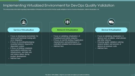 Devops_Quality_Assurance_And_Testing_To_Improve_Speed_And_Quality_IT_Implementing_Virtualized_Environment_For_Graphics_PDF_Slide_1.jpg