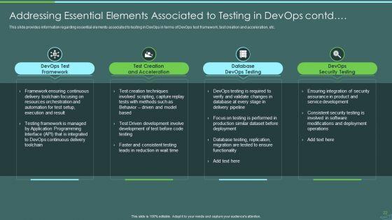 Devops_Quality_Assurance_And_Testing_To_Improve_Speed_And_Quality_IT_Ppt_PowerPoint_Presentation_Complete_Deck_With_Slides_Slide_22.jpg