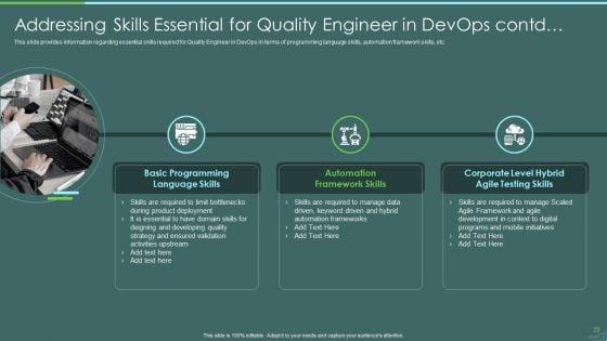 Devops_Quality_Assurance_And_Testing_To_Improve_Speed_And_Quality_IT_Ppt_PowerPoint_Presentation_Complete_Deck_With_Slides_Slide_28.jpg